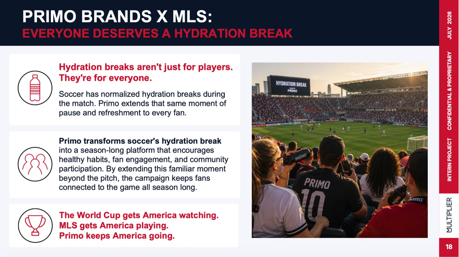 Strategy slide: Everyone Deserves a Hydration Break platform